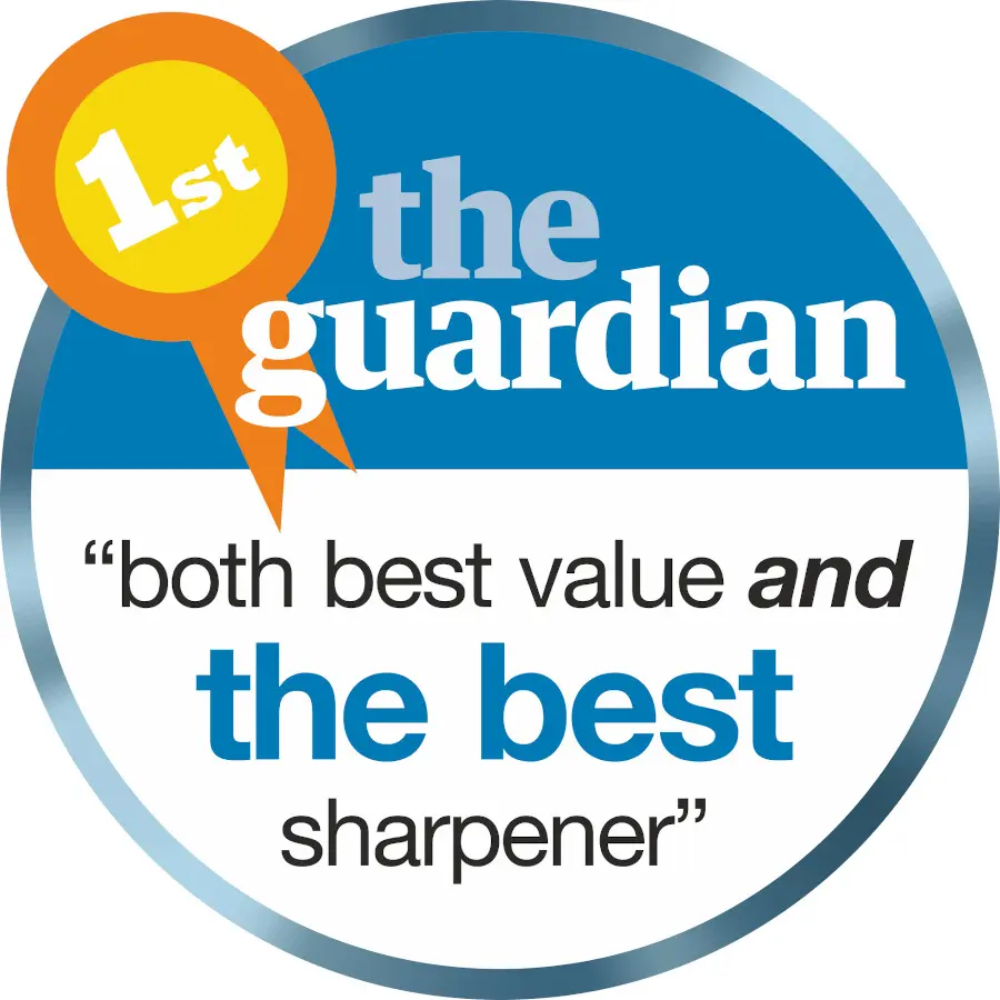 Nagroda dla AnySharp od The Guardian